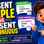 Present Simple vs Present Continuous Practice Tests with A1 Grammar Rules & Examples