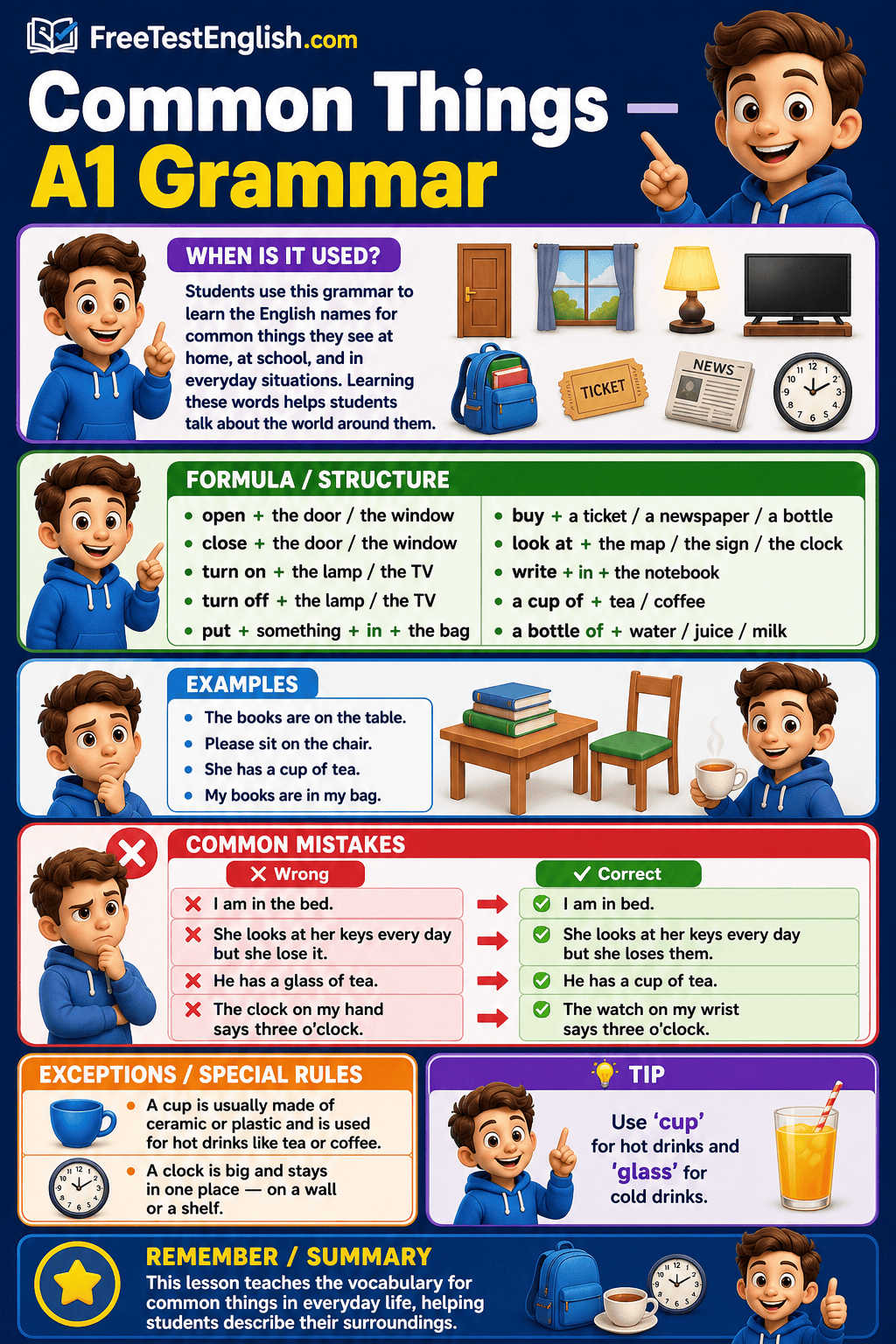 Common Things A1 Infographic