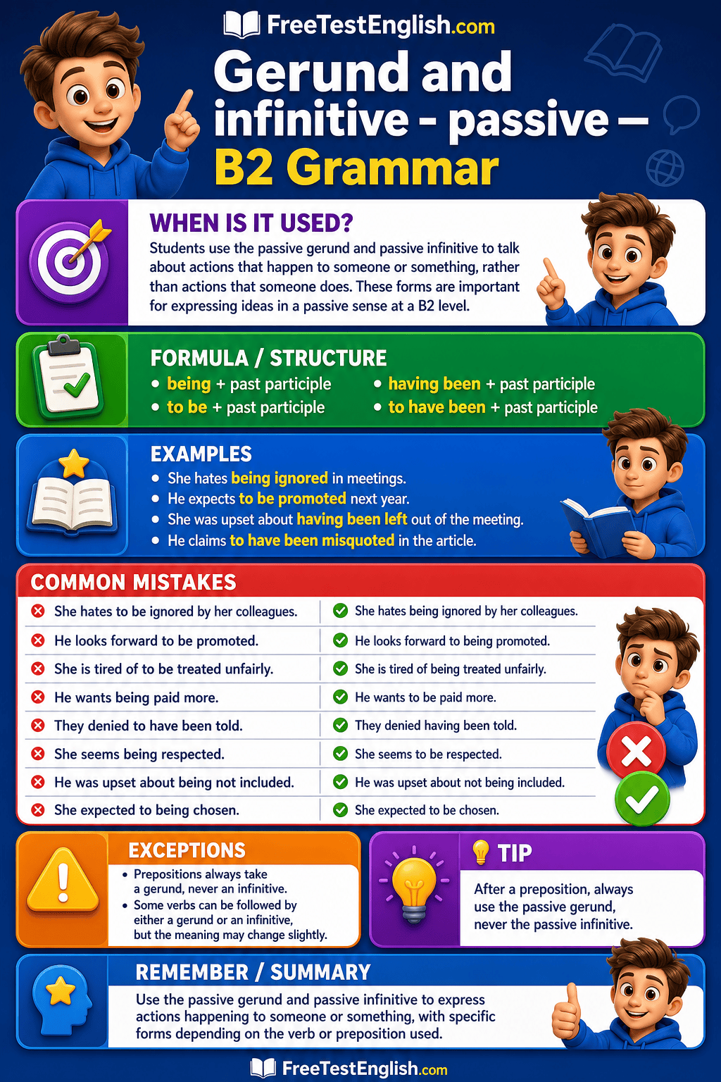 Gerund and infinitive - passive B2 Infographic
