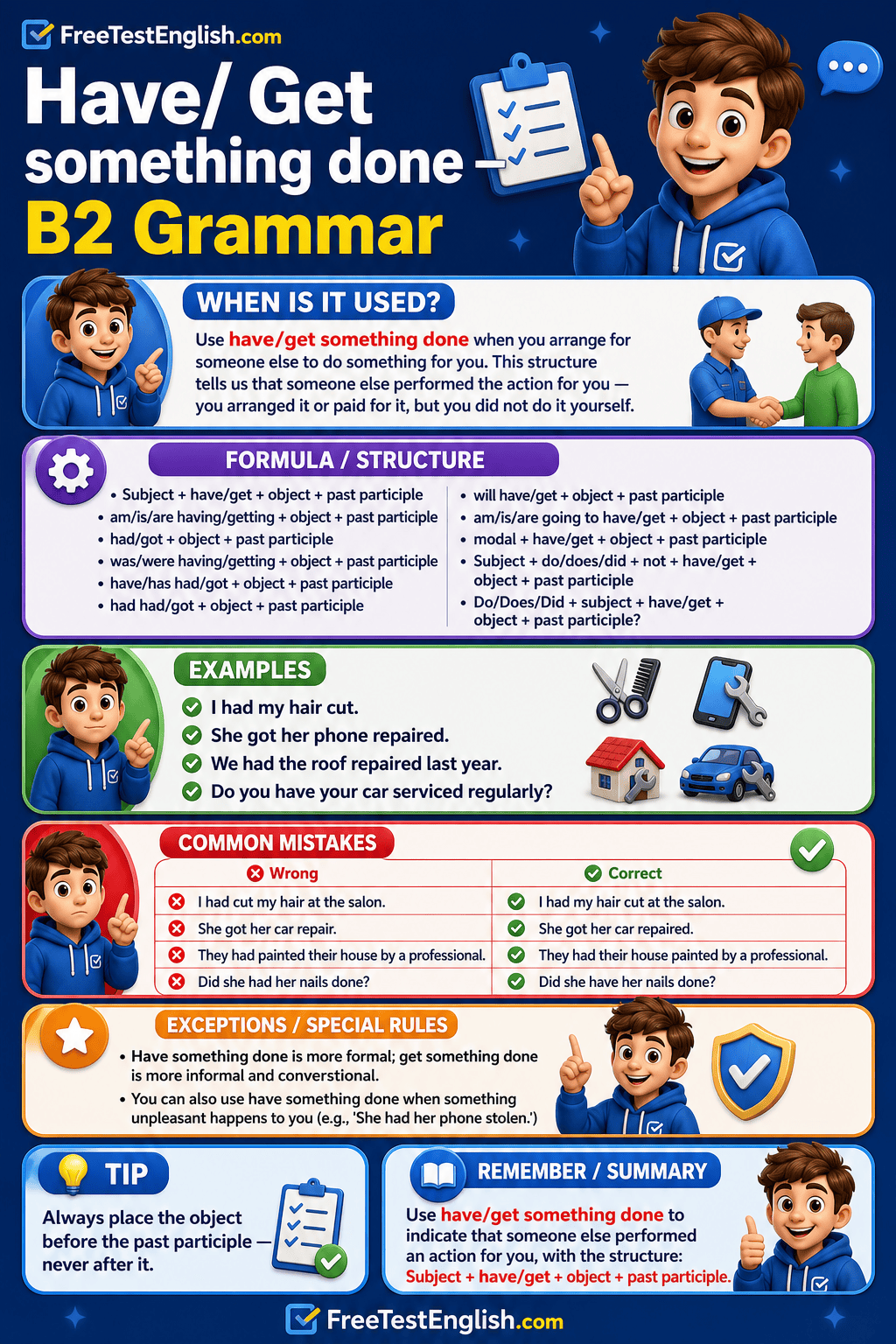 Have/ Get something done B2 Infographic