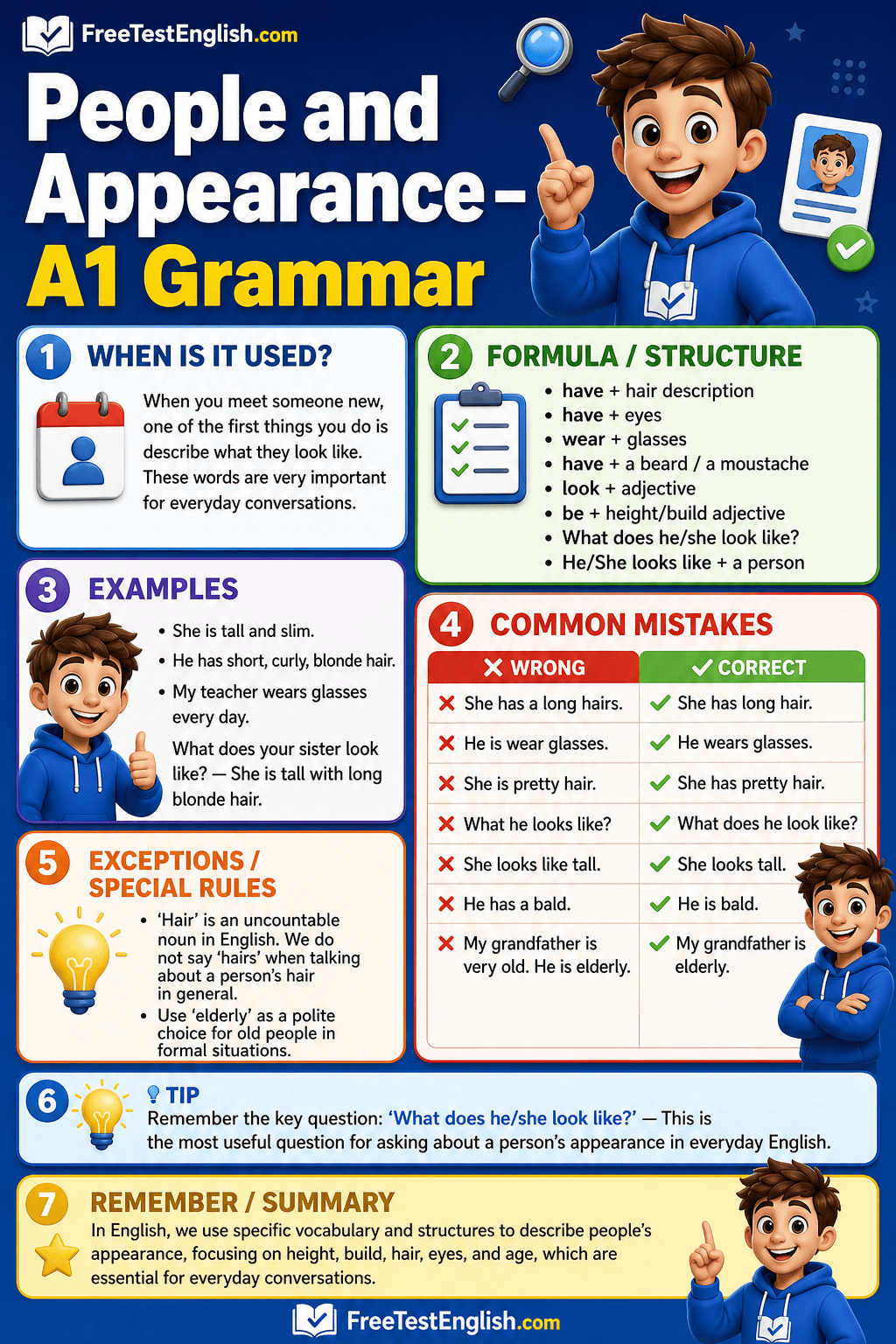 People and Appearance A1 Infographic