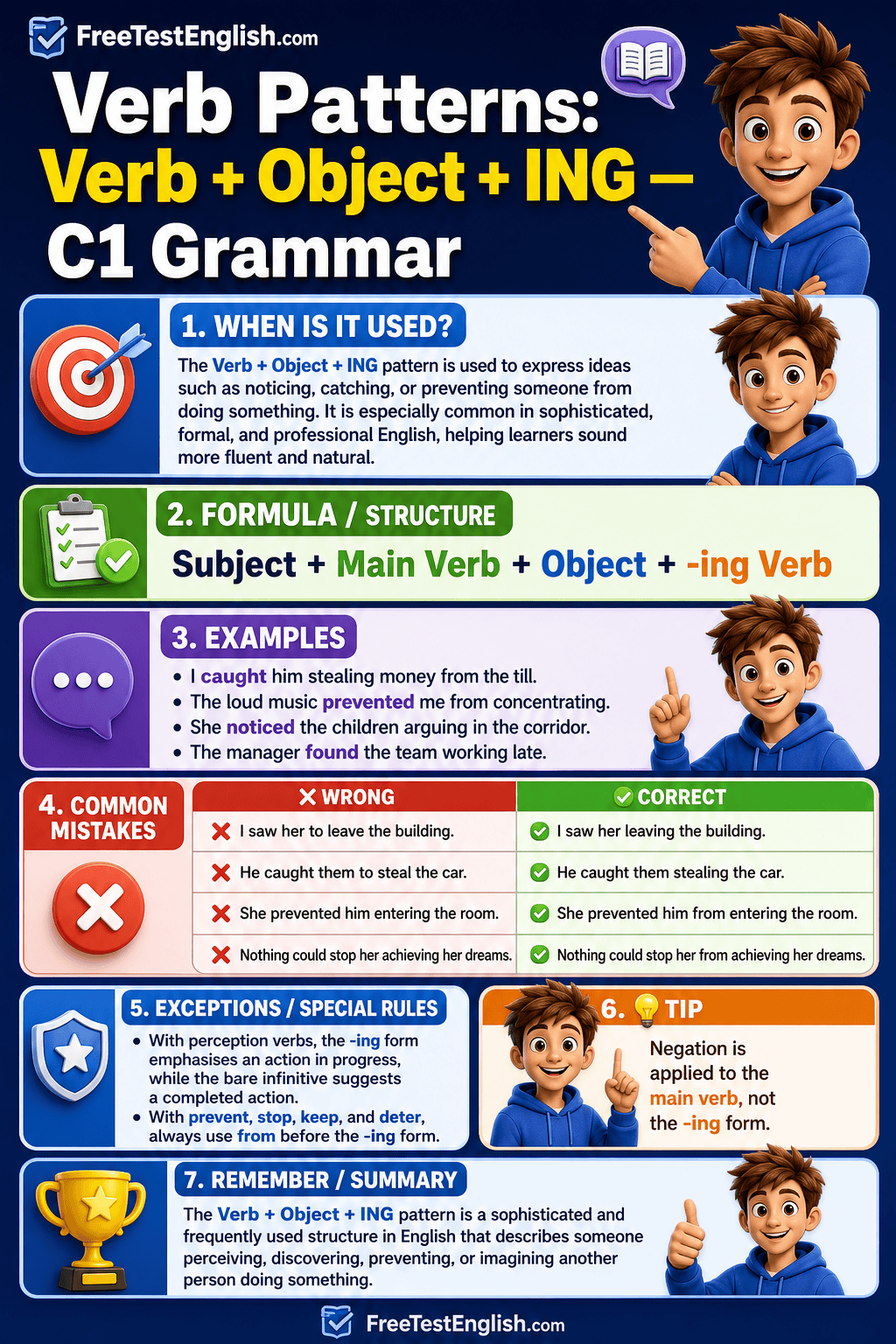 Verb Patterns: Verb + Object + ING C1 Infographic