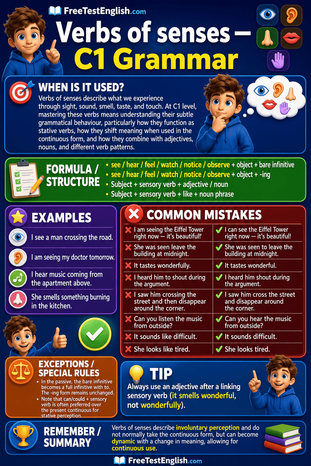 Verbs of senses C1 Infographic