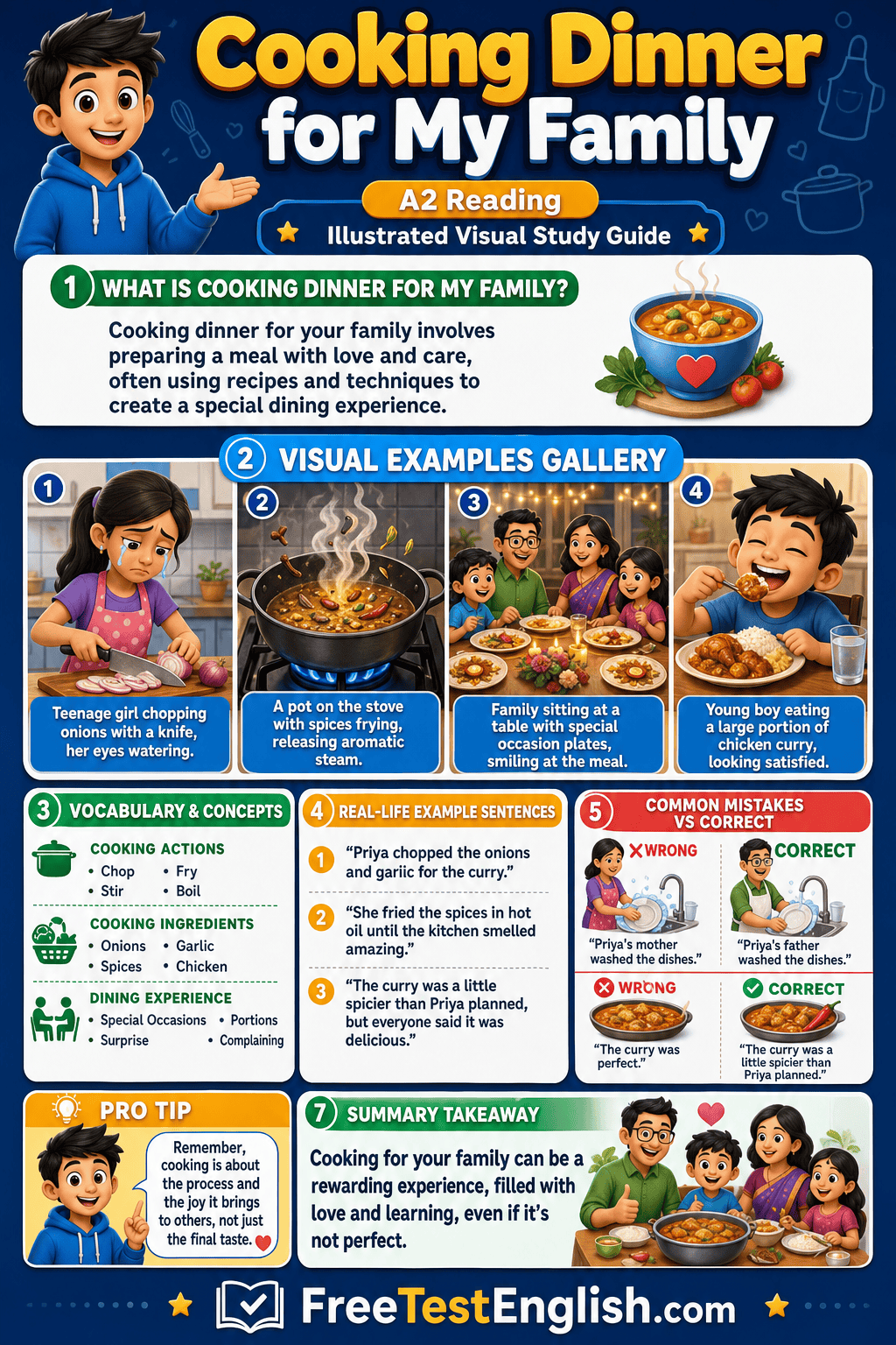 Cooking Dinner for My Family A2 Infographic